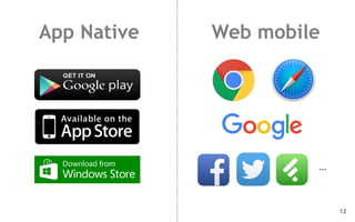 12
Web mobile
…
App Native
 