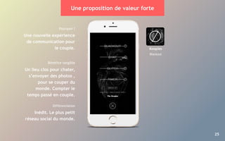 25
Pourquoi ?
Une nouvelle expérience
de communication pour
le couple.
Bénéfice tangible
Un lieu clos pour chater,
s’envoyer des photos ,
pour se couper du
monde. Compter le
temps passé en couple.
Différenciation
Inédit. Le plus petit
réseau social du monde.
Une proposition de valeur forte
Kooples
Blackout
 