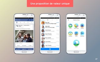 27
Une proposition de valeur unique
 