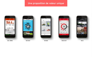 28
Nike + récompense
en nike fuel.
1 seule proposition de valeurUne proposition de valeur unique
 