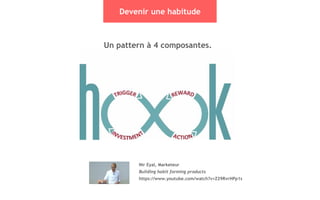 32
Devenir une habitude
Nir Eyal, Marketeur
Building habit forming products
https://www.youtube.com/watch?v=Z29RvrHPp1s
Un pattern à 4 composantes.
 