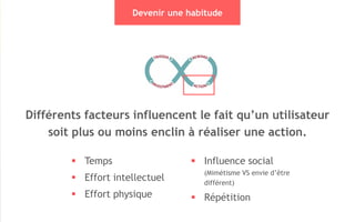 36
Devenir une habitude
Différents facteurs influencent le fait qu’un utilisateur
soit plus ou moins enclin à réaliser une action.
 Temps
 Effort intellectuel
 Effort physique
 Influence social
(Mimétisme VS envie d’être
différent)
 Répétition
 