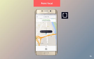 56
Point focal
Uber
 