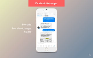 73
Facebook Messenger
Everlane
Pour des échanges
fluides
 