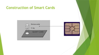 sample smart-card for learning purposes. | PPTX