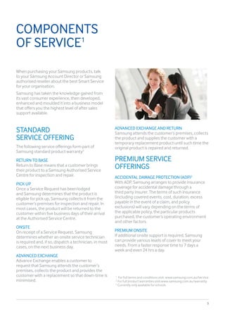 Samsung Smart Care brochure