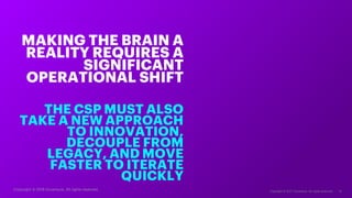 Copyright © 2017 Accenture. All rights reserved. 14
MAKING THE BRAIN A
REALITY REQUIRES A
SIGNIFICANT
OPERATIONAL SHIFT
TH...