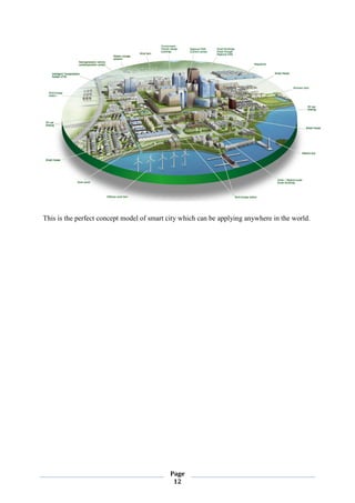 Smart cities | PDF