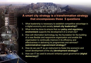 Smart City Concept Presentation (2001)