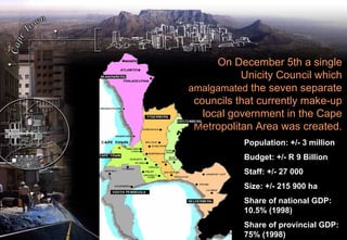 Smart City Concept Presentation (2001)