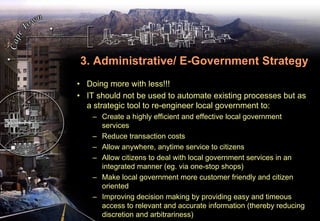 Smart City Concept Presentation (2001)