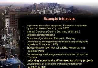 Smart City Concept Presentation (2001)