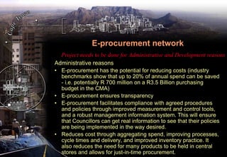 Smart City Concept Presentation (2001)