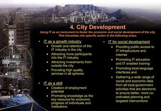 Smart City Concept Presentation (2001)