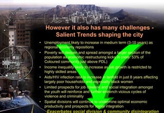 Smart City Concept Presentation (2001)