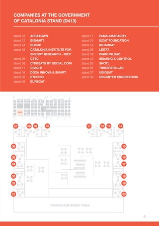 9
stand 15
stand 01
stand 14
stand 19
stand 06
stand 16
stand 11
stand 04
stand 02
stand 09
APP&TOWN
BISMART
BUSUP
CATALONIA INSTITUTE FOR
ENERGY RESEARCH - IREC
CTTC
CITIBEATS BY SOCIAL COIN
CIVICITI
DOXA INNOVA & SMART
ETECNIC
EURECAT
COMPANIES AT THE GOVERNMENT
OF CATALONIA STAND (D413)
FAMA SMARTCITY
I2CAT FOUNDATION
IQUADRAT
LEITAT
PARKUNLOAD
SENSING & CONTROL
SHOTL
TINKERERS LAB
UBIQUAT
UNLIMITED ENGINEERING
stand 17
stand 10
stand 13
stand 08
stand 18
stand 12
stand 20
stand 05
stand 07
stand 03
D413
07
06 15
05 16
04 17
03 18
02 19
01 20
1108 1209 1310 14
BROKERAGE EVENT AREA
 