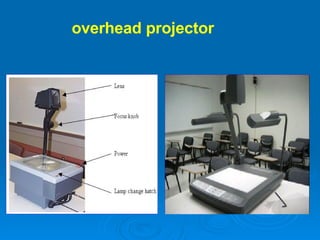 overhead projector   