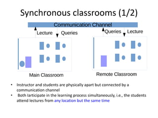 Smart classroom | PPTX