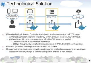 Technological Solution
7
CloudEdge / FogHome
Gateway
IoT Devices
Small Terminal
Sensors
 ASCA (Authorized Stream Contents Analysis) to analyze reconstructed TCP steam
 Authorized application programs on gateway, switch, or router share SSL key with Cloud.
 ASCA achieves SSL, gzip, chunk decode of +2 million TCP streams in parallel.
 Uses REGEX rules to obtain target information
 20Gbps throughput by using hardware accelerators of DPDK, Intel QAT, and HyperScan
 ASCA API provides Zero-copy communication on Docker
 All communication nodes can provide services when application programs are deployed.
 It does not need any change of terminal configuration and use of new protocol.
 
