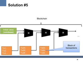 39
Solution #5
HH H
Tx1;
Tx2;
Tx3…
Initial value
(coinbase)
Tx34;
Tx35;
Tx36…
Tx54;
Tx55;
Tx56…
Block of
transactions
Bloc...