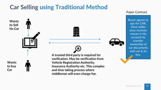 10Samir Kumar Sah
Car Selling using Traditional Method
Buyer agrees to
pay for CAR.
Once Seller
once receives
money in his
account he
transfer
ownership of
car documents
with car & its
key.
Wants
to Sell
his Car
Wants
to buy
Car
A trusted third party is required for
verification. May be verification from
Vehicle Registration Authority,
Insurance Authority etc. This complex
and time taking process where
middleman will even charge fee.
Paper Contract
 