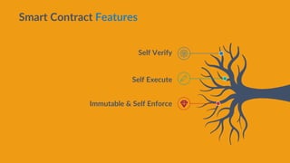 8Samir Kumar Sah
Smart Contract Features
Self Verify
Self Execute
Immutable & Self Enforce
 
