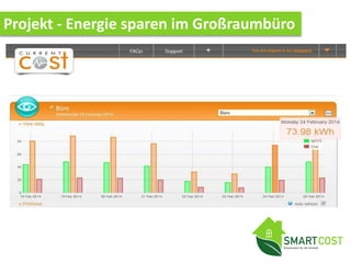 Projekt - Energie sparen im Großraumbüro
 