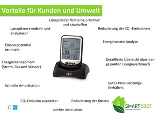 Energiekosten Analyse
Reduzierung der CO2 -Emissionen
Einsparpotential
ermitteln
Energiemanagement
(Strom, Gas und Wasser)
Reduzierung der Kosten
Gutes Preis-Leistungs-
Verhältnis
Vorteile für Kunden und Umwelt
CO2-Emission auswerten
Energielecks frühzeitig erkennen
und abschaffen
Lastspitzen ermitteln und
analysieren
Schnelle Amortisation
Detaillierte Übersicht über den
gesamten Energieverbrauch
Leichte Installation
 