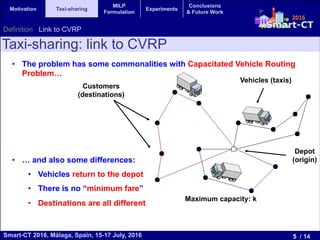 Mixed Integer Linear Programming Formulation for the Taxi Sharing ...