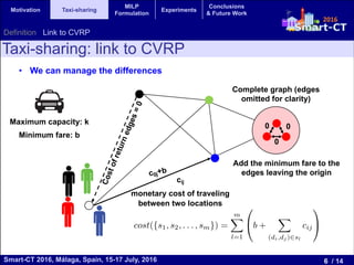 Mixed Integer Linear Programming Formulation for the Taxi Sharing ...