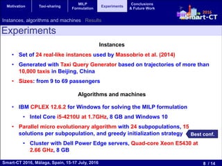 Mixed Integer Linear Programming Formulation for the Taxi Sharing ...