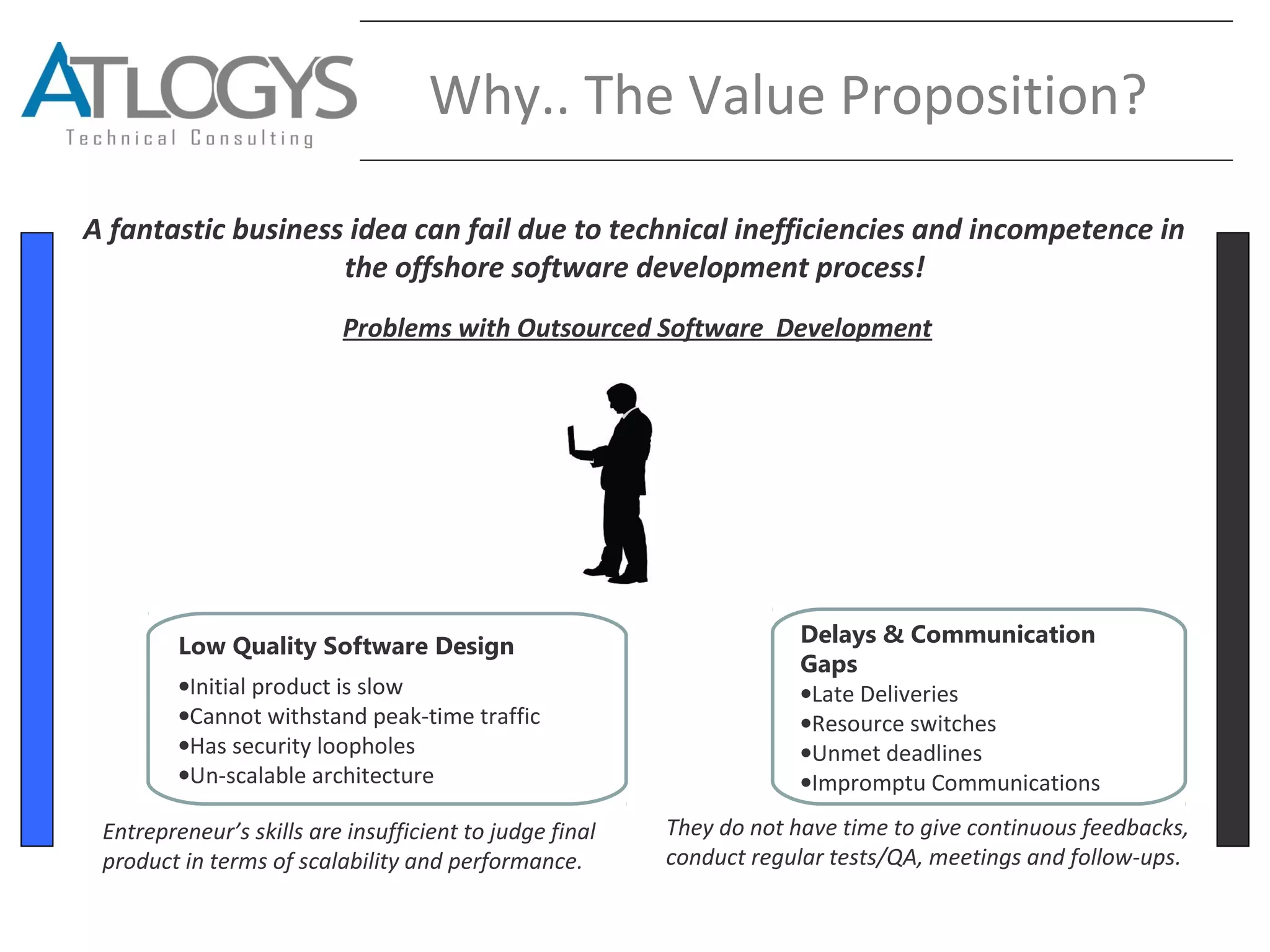 Why.. The Value Proposition?
A fantastic business idea can fail due to technical inefficiencies and incompetence in
the offshore software development process!
Low Quality Software Design
•Initial product is slow
•Cannot withstand peak-time traffic
•Has security loopholes
•Un-scalable architecture
Delays & Communication
Gaps
•Late Deliveries
•Resource switches
•Unmet deadlines
•Impromptu Communications
Repeated Software
Expenditures on
re-vamping and scaling of a
non robust product.
Lot of time spent in
*managing* the
offshore
development
process.
Problems with Outsourced Software Development
Entrepreneur’s skills are insufficient to judge final
product in terms of scalability and performance.
They do not have time to give continuous feedbacks,
conduct regular tests/QA, meetings and follow-ups.
 