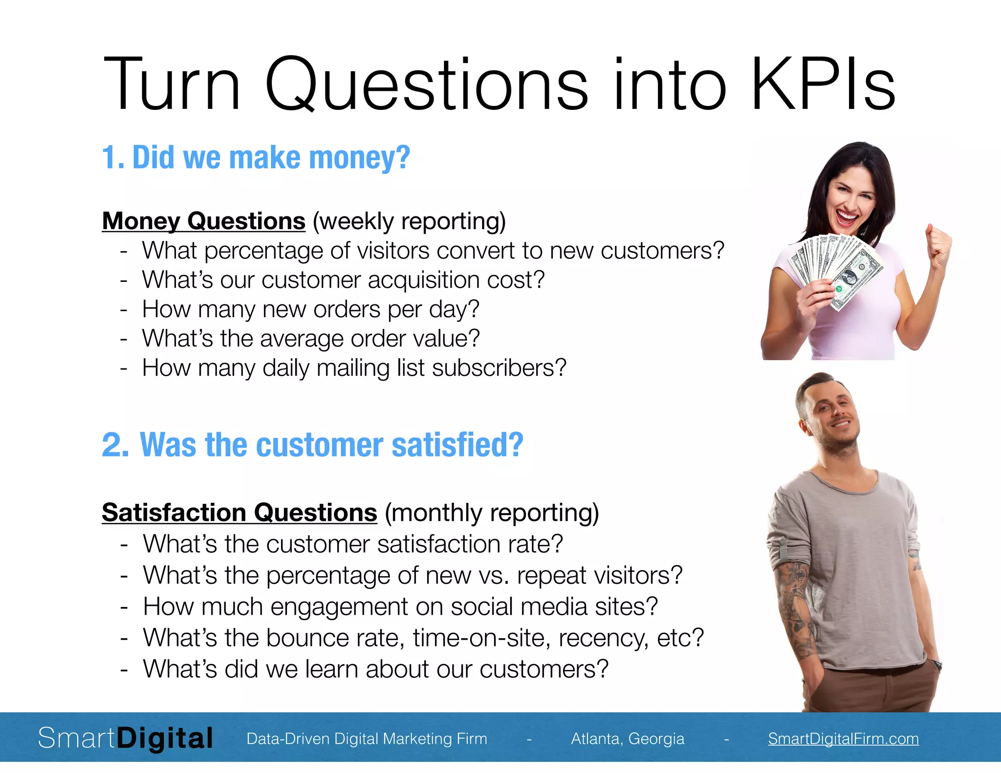 Turn Questions into KPIs
1. Did we make money?
 
Money Questions (weekly reporting)
- What percentage of visitors convert to new customers?
- What’s our customer acquisition cost?
- How many new orders per day?
- What’s the average order value?
- How many daily mailing list subscribers? 
2. Was the customer satisﬁed?
 
Satisfaction Questions (monthly reporting)
- What’s the customer satisfaction rate?
- What’s the percentage of new vs. repeat visitors?
- How much engagement on social media sites?
- What’s the bounce rate, time-on-site, recency, etc?
- What’s did we learn about our customers?
Data-Driven Digital Marketing Firm - Atlanta, Georgia - SmartDigitalFirm.com
 