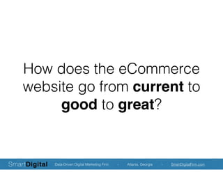 Smart Digital Marketing Plan for eCommerce Website, by Anthony Ragland