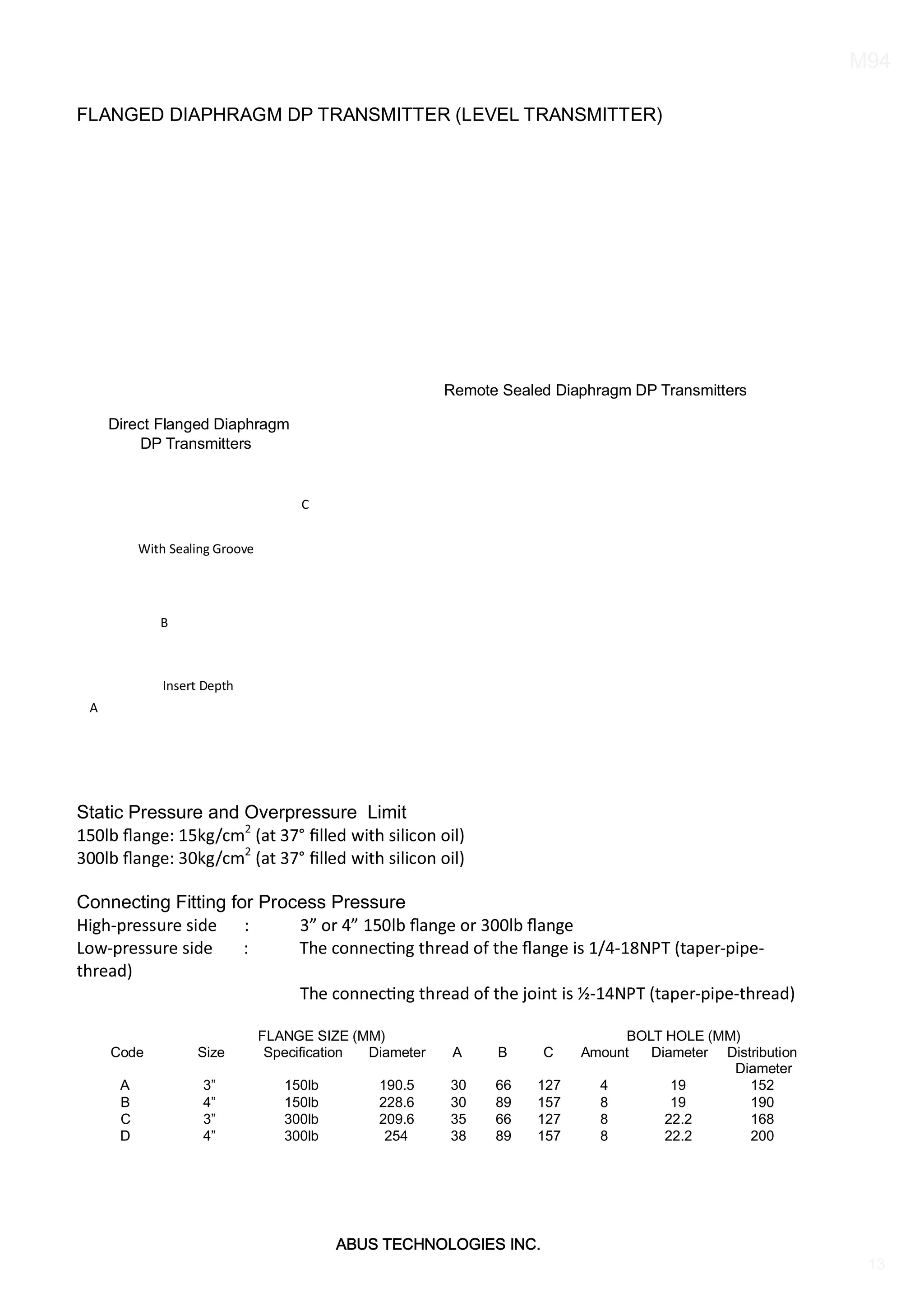 ABUS TECHNOLOGIES INC.
M94
13
With Sealing Groove
FLANGED DIAPHRAGM DP TRANSMITTER (LEVEL TRANSMITTER)
Static Pressure and Overpressure Limit
150lb ﬂange: 15kg/cm2
(at 37° ﬁlled with silicon oil)
300lb ﬂange: 30kg/cm2
(at 37° ﬁlled with silicon oil)
Connecting Fitting for Process Pressure
High-pressure side : 3” or 4” 150lb ﬂange or 300lb ﬂange
Low-pressure side : The connec ng thread of the ﬂange is 1/4-18NPT (taper-pipe-
thread)
The connec ng thread of the joint is ½-14NPT (taper-pipe-thread)
FLANGE SIZE (MM) BOLT HOLE (MM)
Code Size Speciﬁcation Diameter A B C Amount Diameter Distribution
Diameter
A 3” 150lb 190.5 30 66 127 4 19 152
B 4” 150lb 228.6 30 89 157 8 19 190
C 3” 300lb 209.6 35 66 127 8 22.2 168
D 4” 300lb 254 38 89 157 8 22.2 200
C
Remote Sealed Diaphragm DP Transmitters
Direct Flanged Diaphragm
DP Transmitters
B
A
Insert Depth
 