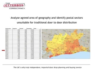The UK’s only truly independent, impartial door drop planning and buying service
Analyse agreed area of geography and identify postal sectors
unsuitable for traditional door to door distribution
 