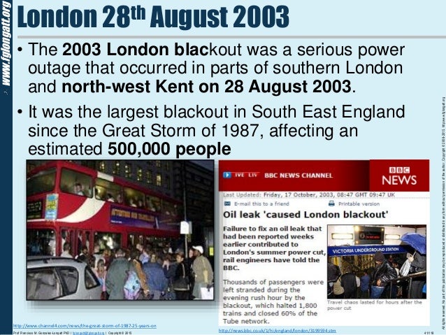 Image result for the blackout in Britain in October 2003
