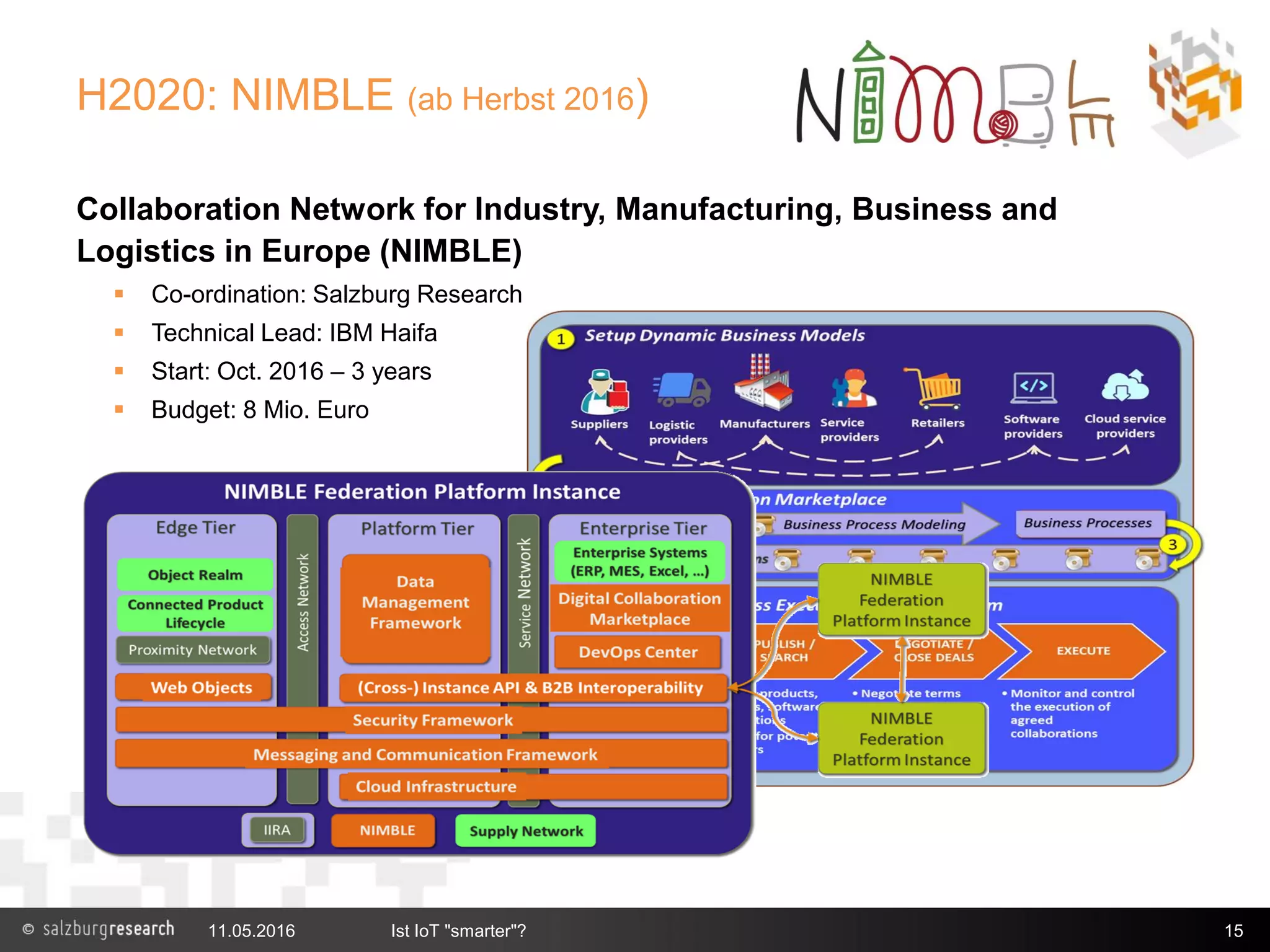 H2020: NIMBLE (ab Herbst 2016)
Collaboration Network for Industry, Manufacturing, Business and
Logistics in Europe (NIMBLE)
 Co-ordination: Salzburg Research
 Technical Lead: IBM Haifa
 Start: Oct. 2016 – 3 years
 Budget: 8 Mio. Euro
11.05.2016 Ist IoT "smarter"? 15
 