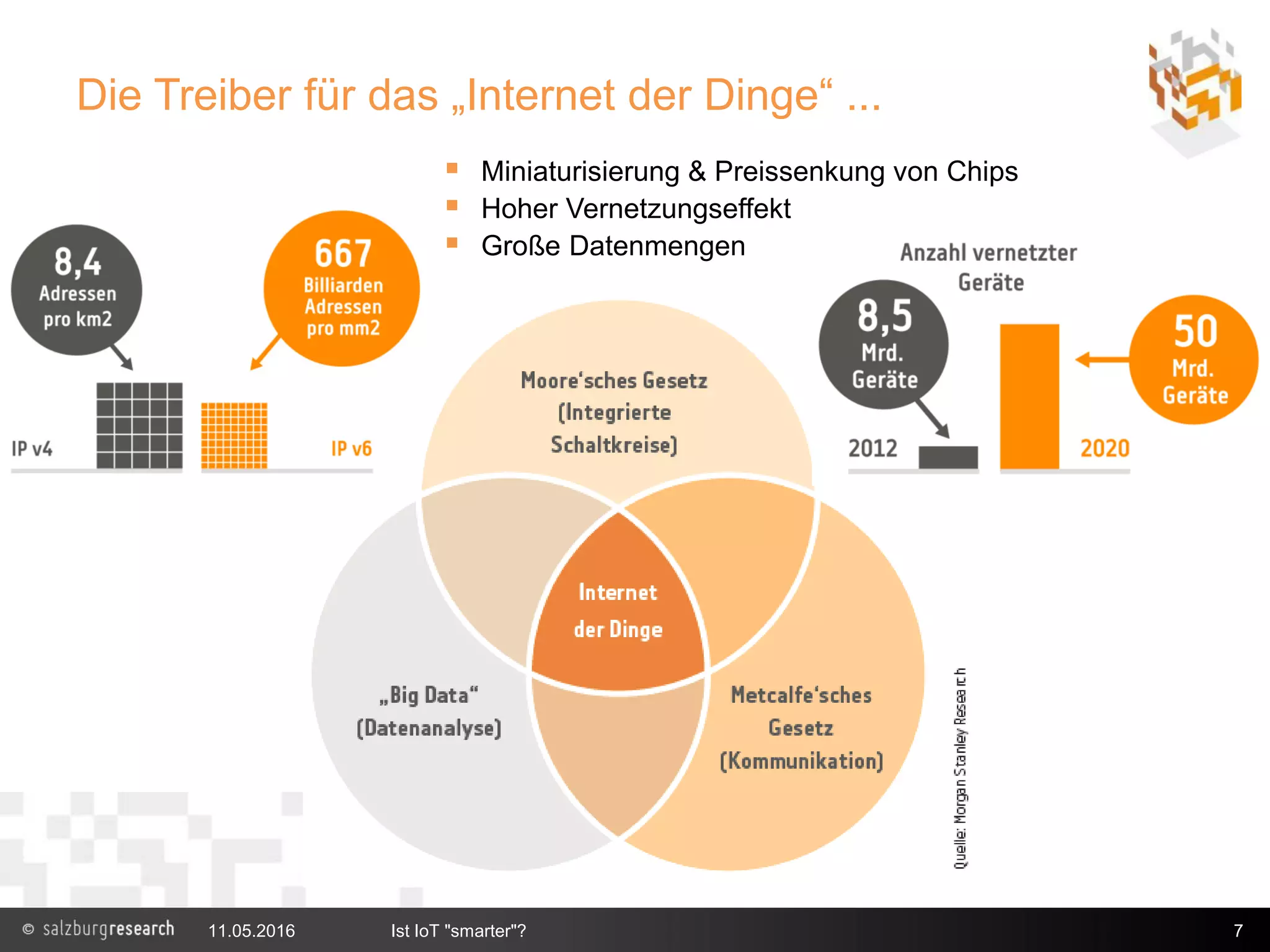 Die Treiber für das „Internet der Dinge“ ...
7
 Miniaturisierung & Preissenkung von Chips
 Hoher Vernetzungseffekt
 Große Datenmengen
11.05.2016 Ist IoT "smarter"?
 