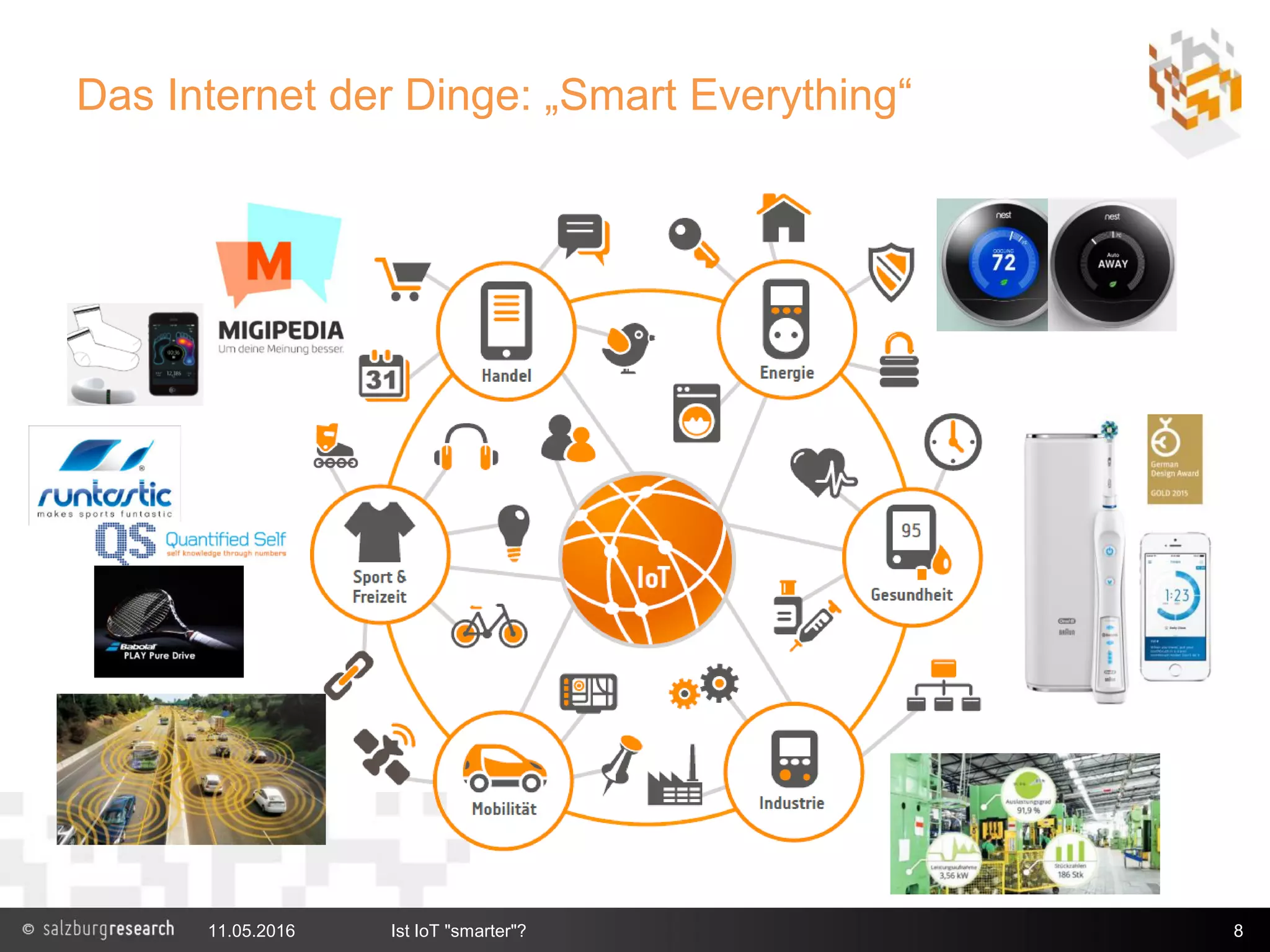 Das Internet der Dinge: „Smart Everything“
11.05.2016 Ist IoT "smarter"? 8
 