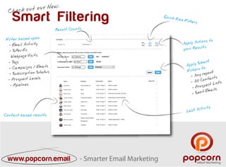 Smart Filters  - All New popcorn Email Marketing