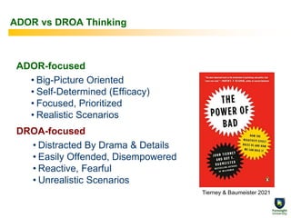 ADOR vs DROA Thinking
DROA-focused
• Distracted By Drama & Details
• Easily Offended, Disempowered
• Reactive, Fearful
• Unrealistic Scenarios
ADOR-focused
• Big-Picture Oriented
• Self-Determined (Efficacy)
• Focused, Prioritized
• Realistic Scenarios
Tierney & Baumeister 2021
 