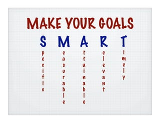 S.M.A.R.T Goals