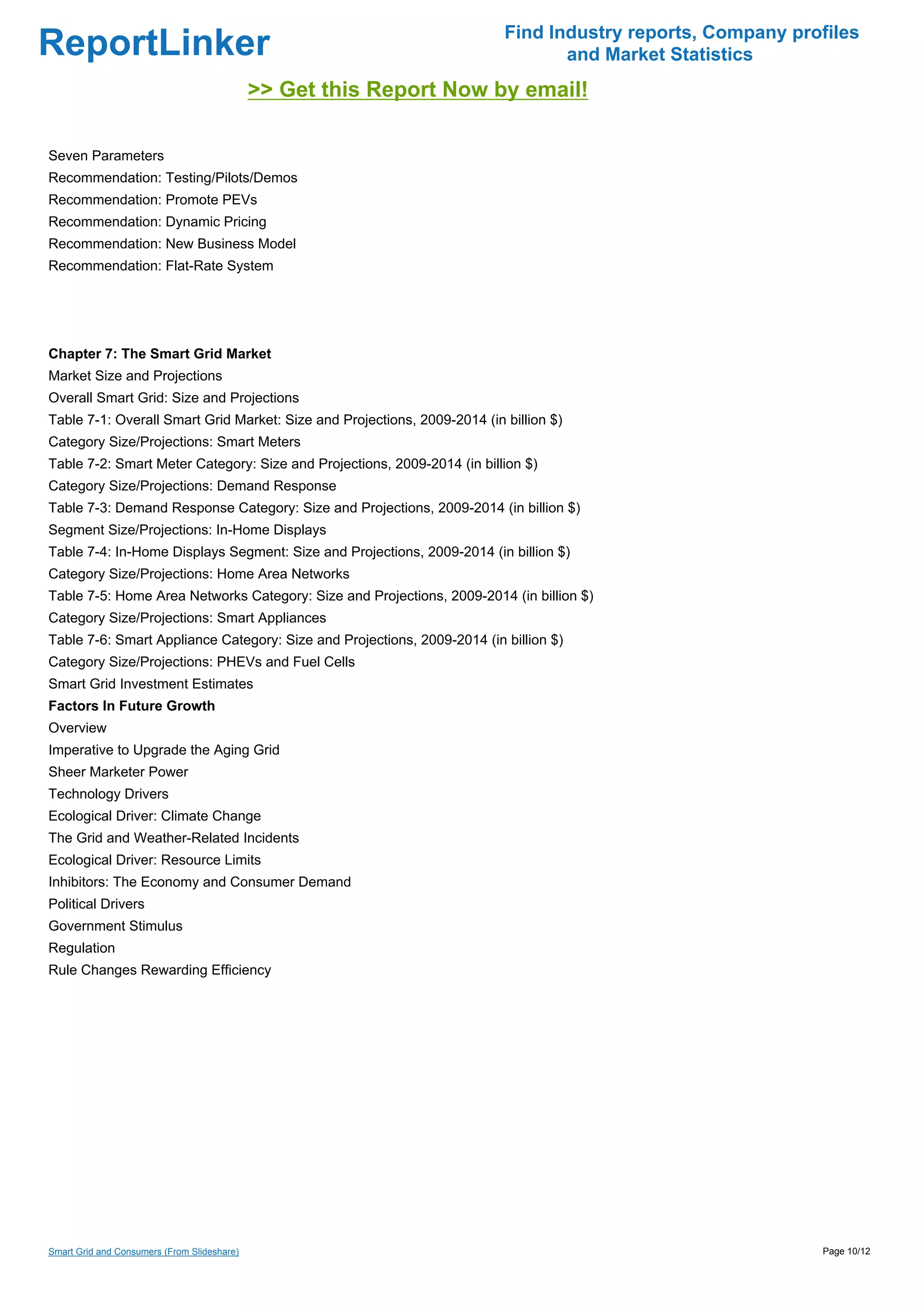 Find Industry reports, Company profiles
ReportLinker                                                                     and Market Statistics
                                             >> Get this Report Now by email!

Seven Parameters
Recommendation: Testing/Pilots/Demos
Recommendation: Promote PEVs
Recommendation: Dynamic Pricing
Recommendation: New Business Model
Recommendation: Flat-Rate System




Chapter 7: The Smart Grid Market
Market Size and Projections
Overall Smart Grid: Size and Projections
Table 7-1: Overall Smart Grid Market: Size and Projections, 2009-2014 (in billion $)
Category Size/Projections: Smart Meters
Table 7-2: Smart Meter Category: Size and Projections, 2009-2014 (in billion $)
Category Size/Projections: Demand Response
Table 7-3: Demand Response Category: Size and Projections, 2009-2014 (in billion $)
Segment Size/Projections: In-Home Displays
Table 7-4: In-Home Displays Segment: Size and Projections, 2009-2014 (in billion $)
Category Size/Projections: Home Area Networks
Table 7-5: Home Area Networks Category: Size and Projections, 2009-2014 (in billion $)
Category Size/Projections: Smart Appliances
Table 7-6: Smart Appliance Category: Size and Projections, 2009-2014 (in billion $)
Category Size/Projections: PHEVs and Fuel Cells
Smart Grid Investment Estimates
Factors In Future Growth
Overview
Imperative to Upgrade the Aging Grid
Sheer Marketer Power
Technology Drivers
Ecological Driver: Climate Change
The Grid and Weather-Related Incidents
Ecological Driver: Resource Limits
Inhibitors: The Economy and Consumer Demand
Political Drivers
Government Stimulus
Regulation
Rule Changes Rewarding Efficiency




Smart Grid and Consumers (From Slideshare)                                                                  Page 10/12
 