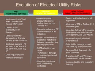 Evolution of Electrical Utility Risks
        PAST                        PRESENT                      NEAR FUTURE
 HARD-WIRED CONTROL             SCADA / RF ENABLED          SMART GRID / RF PERVASIVE


 Most controls are “hard        Intense financial          Control inside-the-home of all
  wired” AND require              pressure to reduce          appliances
  manual intervention             staffing; hence more       Wide use of 802.x, ZigBee, X10
                                  “remote” RF                 methodologies
 Lesser public
  availability of RF             Computerization and RF     Uncertain Software Provenance,
  devices                         control common in all       Packaged Code and Offshore
                                  industries                  Development Zero-Day Attacks
 Little capability for
  damage to or financial         Project implementation     Increased organized crime/
  benefit from RF attacks         excellence not always       terrorist focus
                                  followed by outstanding
 Cost-plus charging – “If        security operations        Potential for damage to, and
  we need it, we‟ll do it! If                                 “net” theft by, every customer
  we can‟t do it, we‟ll buy      SCADA hacking can
  it!”                            cause                      Revenue/Risk Asymmetry for
                                  „ “wholesale” damage        each customer
 Clear regulatory and             to neighborhoods and      Transition to IP and Windows
 financial landscape              equipment                   “Monoculture” for RF devices
                                 Uncertain regulatory,      Increased public and regulatory
                                  audit, and liability        Scrutiny
                                  landscape
 