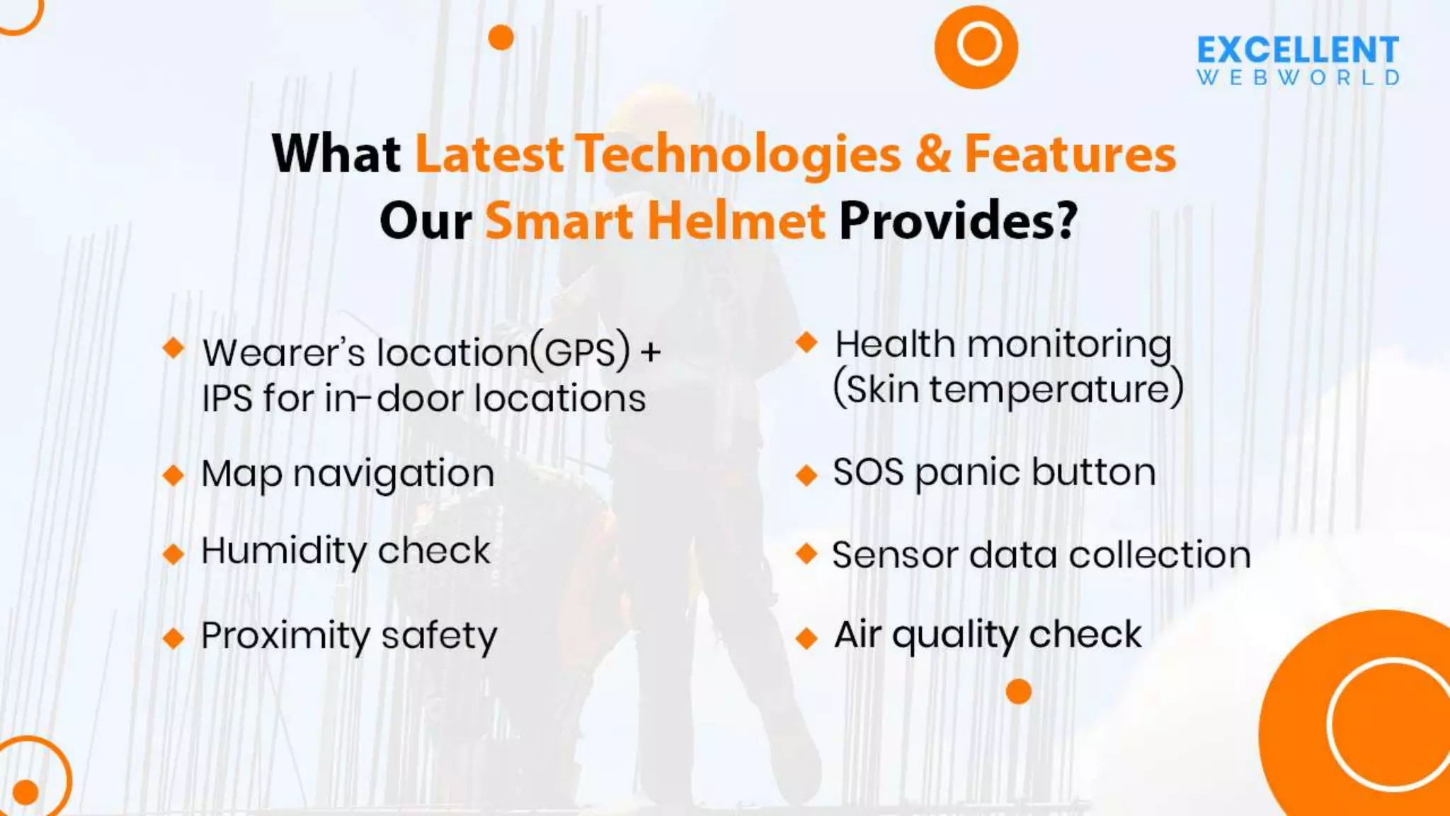 Best Smart Hard Hat For Construction Firm PPT Best Smart Hard Hat For Construction Firm Ppt