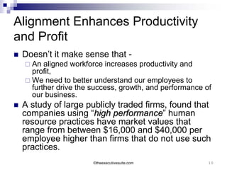Alignment Enhances Productivity
and Profit
   Doesn’t it make sense that -
     An  aligned workforce increases productivity and
      profit,
     We need to better understand our employees to
      further drive the success, growth, and performance of
      our business.
   A study of large publicly traded firms, found that
    companies using “high performance” human
                             performance
    resource practices have market values that
    range from between $16,000 and $40,000 per
    employee higher than firms that do not use such
    practices.
                        ©theexecutivesuite.com            10
 