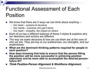 Functional Assessment of Each
Position
   We know that there are 3 ways we can think about anything –
        Our head – systems & structure
        Our hands – practical, let’s get it done
        Our heart – empathy, the impact on others
   Each of us has a different balance of these 3 styles & explains why
    our decisions and actions are different.
   The way we make decisions & how we use them are at the core of
    who we are. They are key to our preferences, our strengths, and our
    weaknesses.
   What are the dominant thinking patterns required for people in
    each position?
   How does knowing that help to ensure that the person filling
    the position will be more successful in achieving position
    objectives and be more able to accomplish the desired person-
    future fit?
   Think Position-Person Alignment & Workforce Alignment.
                                ©theexecutivesuite.com               25
 