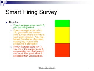 Smart Hiring Survey
   Results -
        If your average score is 4 to 5,
         you are hiring smart.
        If your average score is 3 to
         3.8, you are in the caution
         zone & need improvements to
         your hiring program. You can
         benefit from better alignment,
         making you much more
         productive & profitable.
        If your average score is < 3,
         you are in the danger zone &
         are probably out of alignment,
         and much less productive &
         profitable than you could be.




                                  ©theexecutivesuite.com   4
 