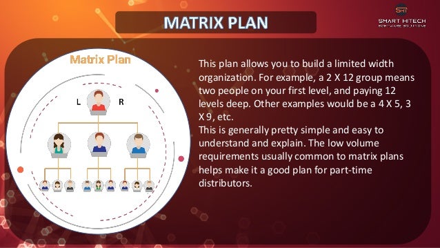 This plan allows you to build a limited width
organization. For example, a 2 X 12 group means
two people on your first level, and paying 12
levels deep. Other examples would be a 4 X 5, 3
X 9, etc.
This is generally pretty simple and easy to
understand and explain. The low volume
requirements usually common to matrix plans
helps make it a good plan for part-time
distributors.
 